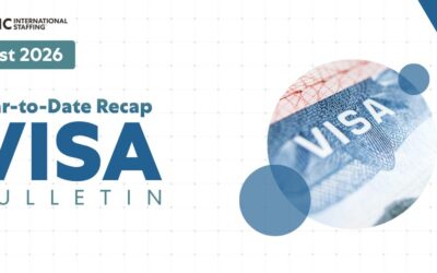 2026 Visa Bulletin Update: What the June, July, and August Bulletins Mean for EB-3 Nurses